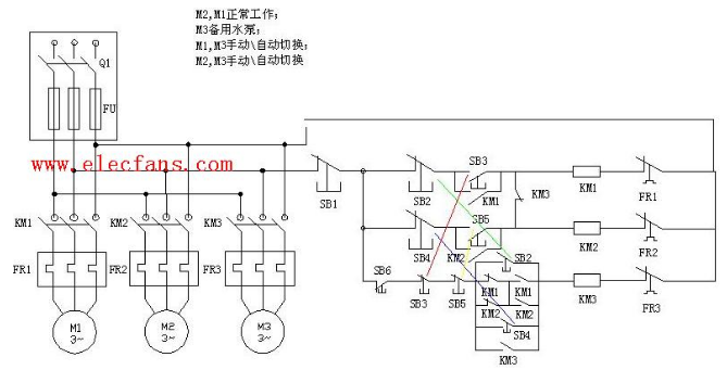 PLC控制水泵電機接線原理圖