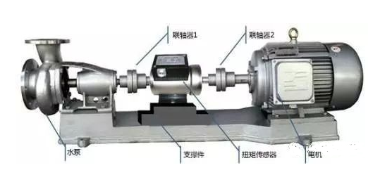 水泵泵軸與電動機(jī)常見的連接方式